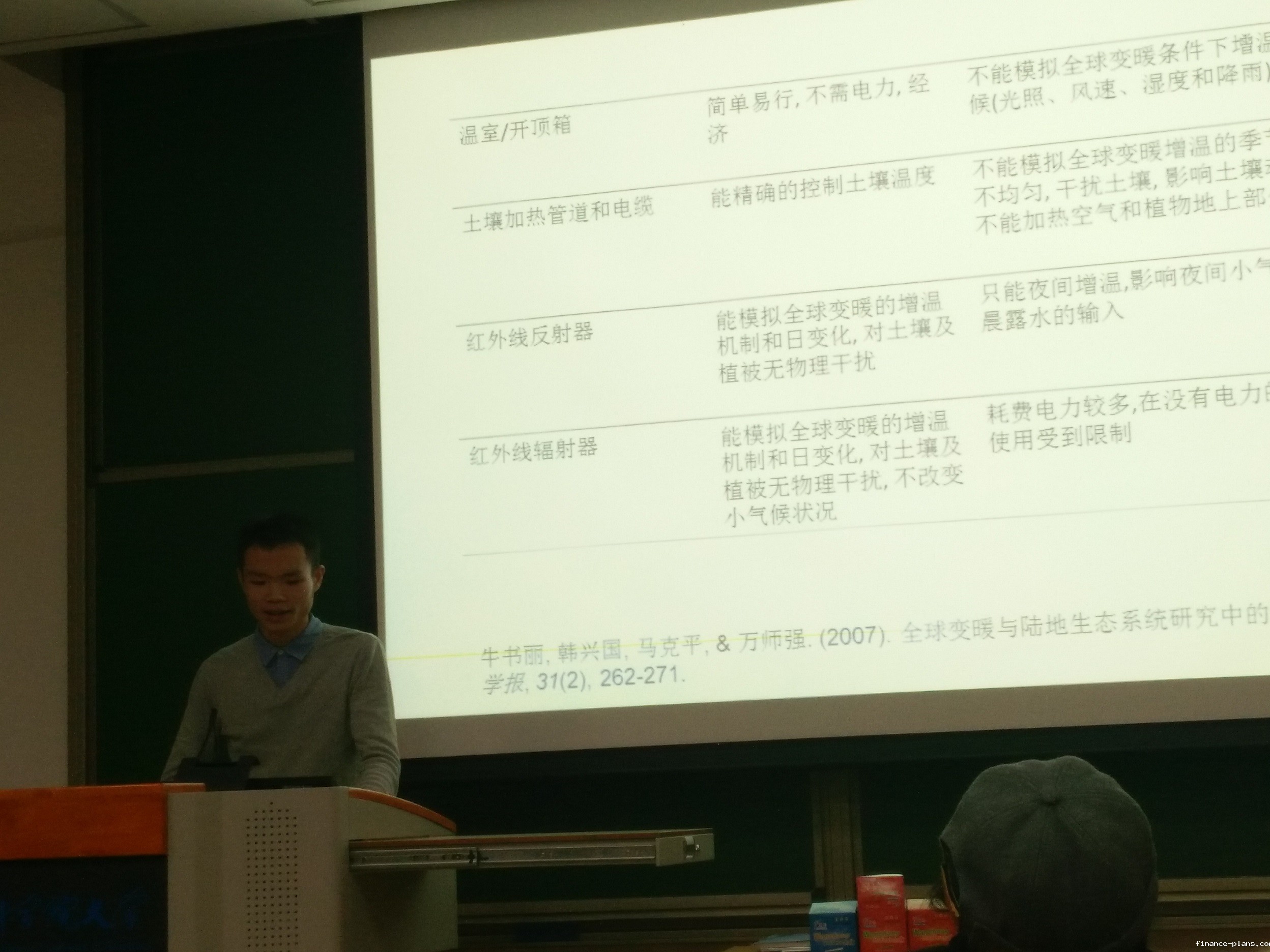 黄健强 OTC的前世今生